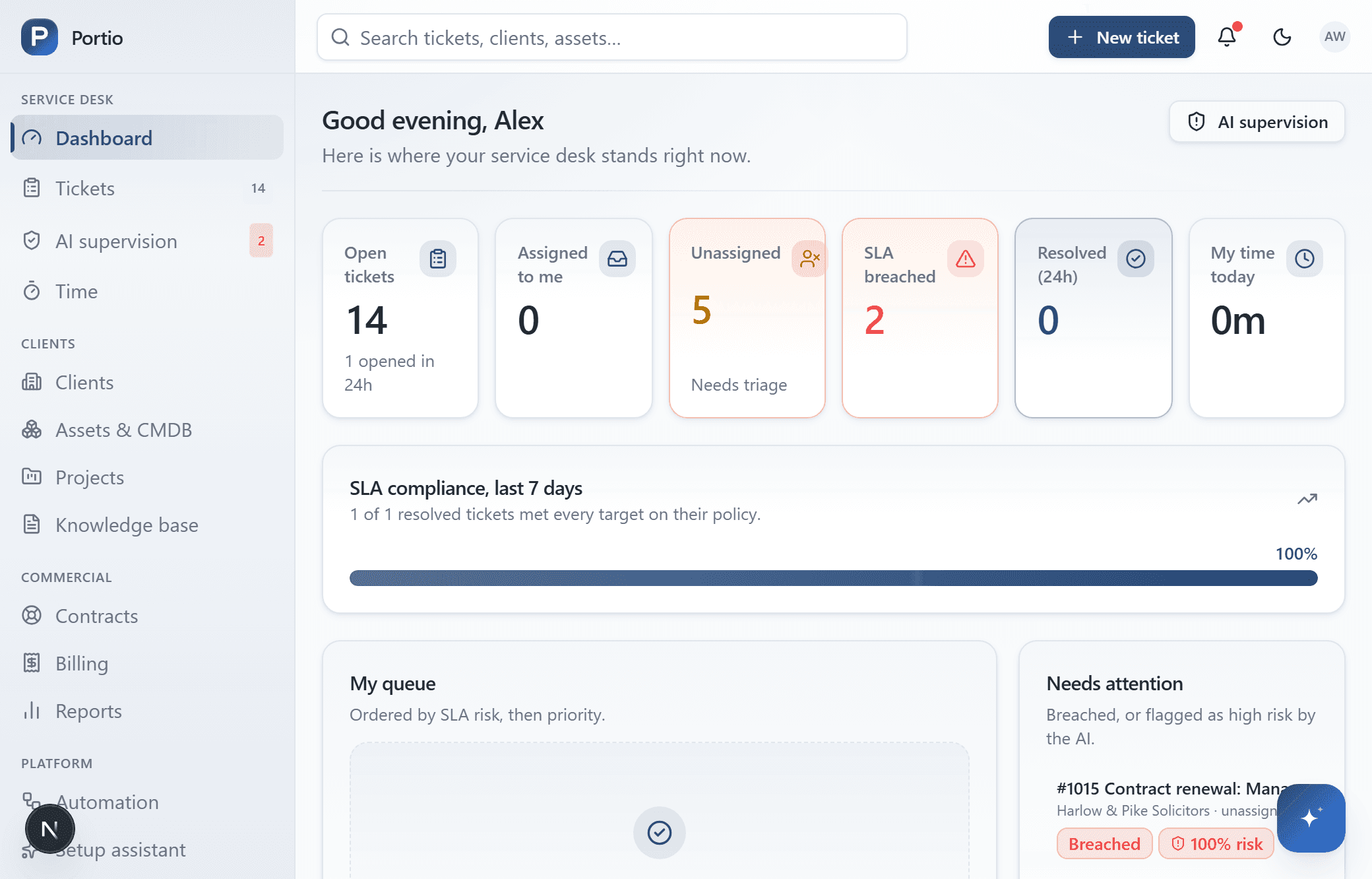 The Portio dashboard: tiles for open tickets, unassigned, SLA breached and time logged today, a seven-day SLA compliance bar, the signed-in technician's queue ordered by SLA risk, and a needs-attention list of breached and high-risk tickets.